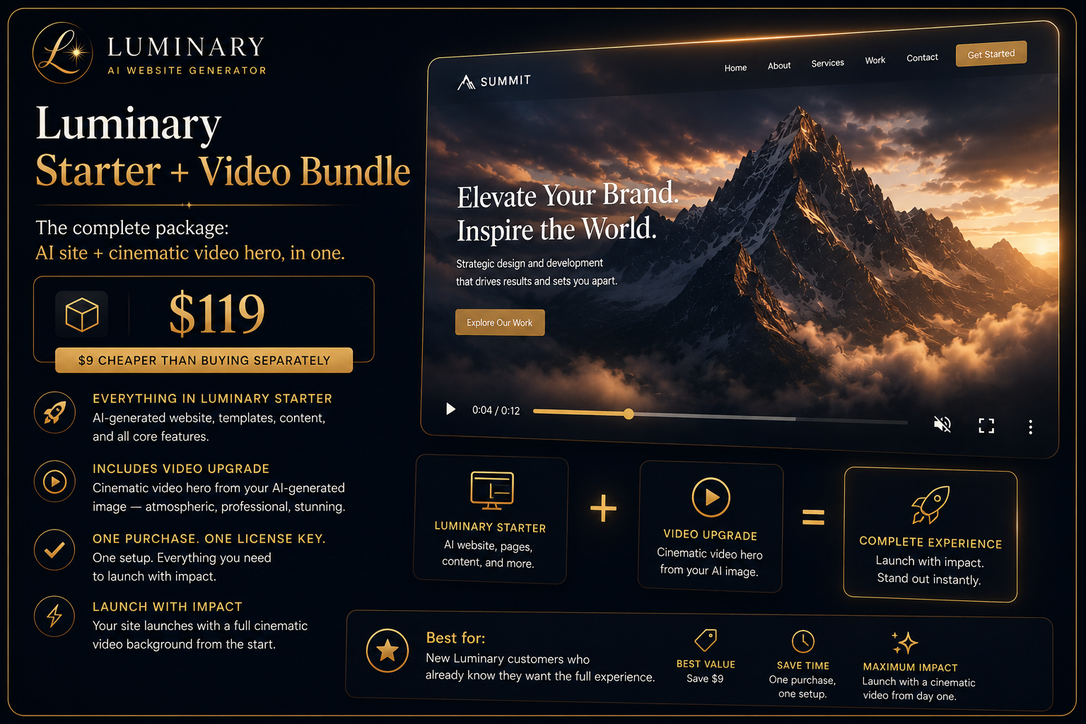Cinematic Video Backgrounds