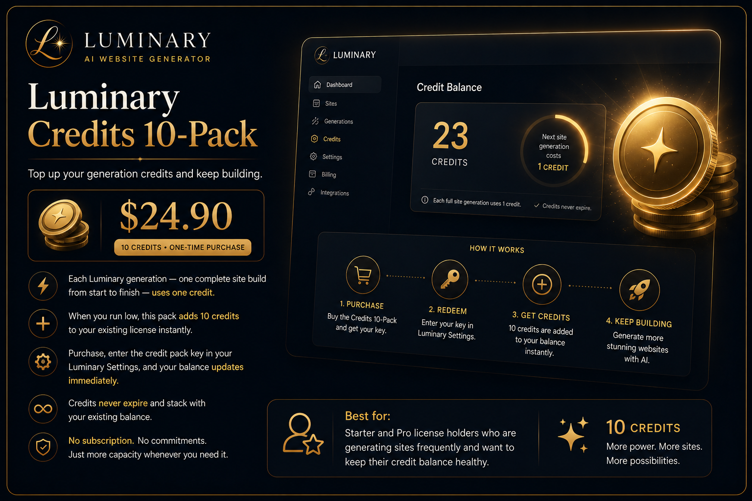 Credit Pack Top-Ups